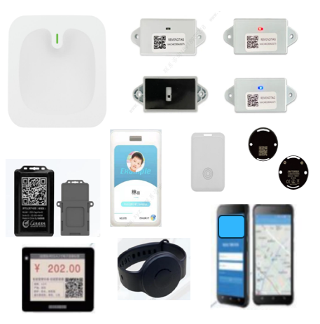 AoA Bluetooth送信機と受信機の関連機器