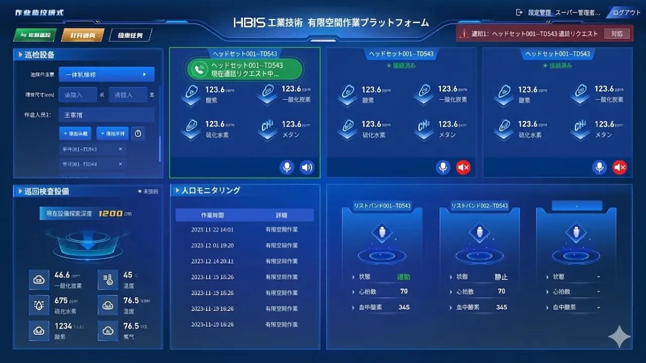 汎用プラットフォーム応用イメージ 3